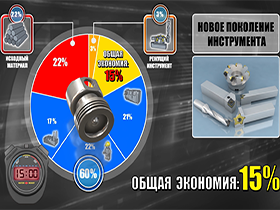 Экономия