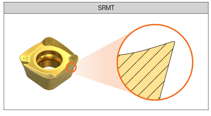 Пластины для фрезерования на больших подачах